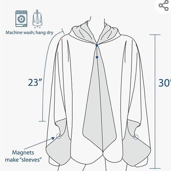 Raincaper- A Sunday Afternoon on the Island of La Grande Jatte - Picture 9 of 12